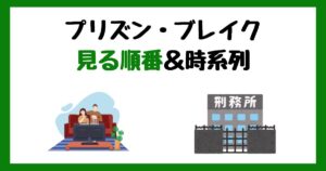 プリズン・ブレイクの見る順番！サブスク配信はどこで見れる？